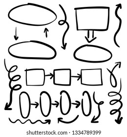 Doodle set of black pencil drawing objects. Hand drawn abstract grunge frames, arrows and abstract shapes. Vector abstract ellipses for design use 