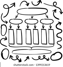 Doodle set of black pencil drawing objects. Hand drawn abstract grunge frames, arrows and abstract shapes. Vector abstract ellipses for design use