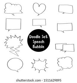 Doodle Set of elements for selecting text.
marker circle, rectangle mark and highlight. Design style hand drawn vector illustration. picture frame banner status machine bubble.