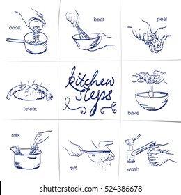Doodle set of kitchen steps - cook, beat, peel, kneading dough, bake, mix, sift, wash, hand-drawn. Vector sketch illustration isolated over white background.