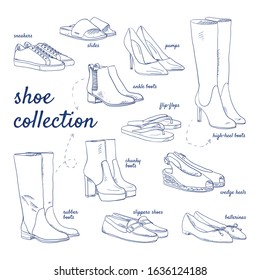 Doodle Set Of Shoe Collection – Sneakers, Slides, Ankle Boots, Pumps, Flip-flops, High-heel, Rubber, Chunky Boots, Slippers, Ballerinas, Wedge Heels, Hand-drawn. Vector Sketch Illustration Isolated.