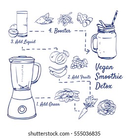 Doodle set of smoothie steps - blender, banana, peach, grapes, carrot, spinach leaves, salad, orange juice, glass, super-food, hand-drawn. Vector sketch illustration isolated over white background.