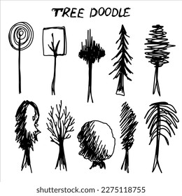 Doodle set trees. Hand-drawn icons. Botanical logos, clipart, template.