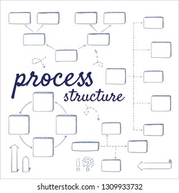 Doodle set of various flowcharts schemes - diagrams, Infographics, elements, workflow layout, Process, option chart, flowchart, structure chart, organizational, hand-drawn. Vector sketch illustration.