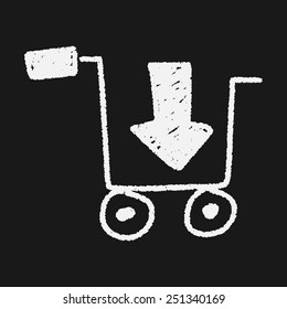doodle shopping cart