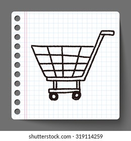 Doodle Shopping cart