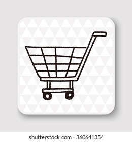 Doodle Shopping cart