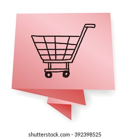 Doodle Shopping cart