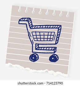 doodle shopping cart