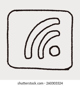 Doodle Signal