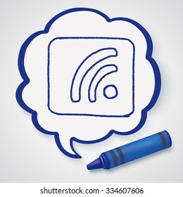 Doodle Signal