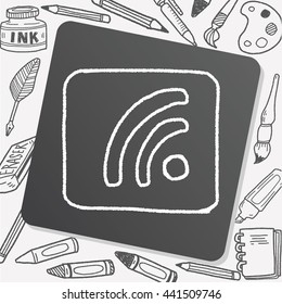 Doodle Signal