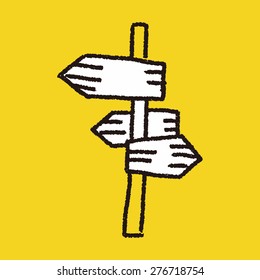 doodle signs