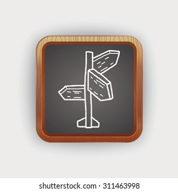 doodle signs
