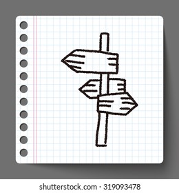doodle signs