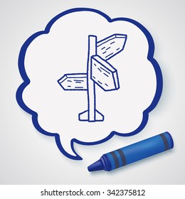doodle signs