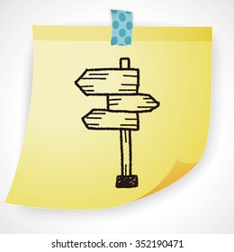 doodle signs