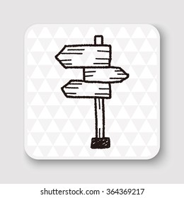 doodle signs