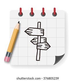 doodle signs