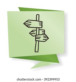doodle signs
