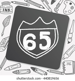 doodle signs