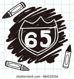 doodle signs