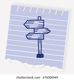 doodle signs