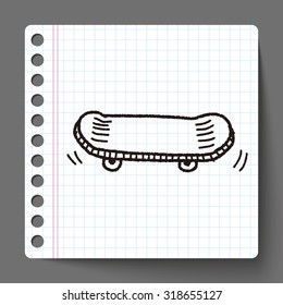 Doodle Skateboard