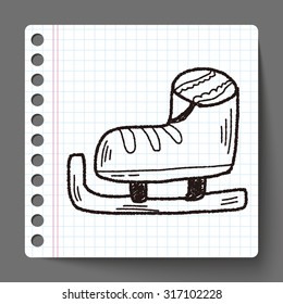 Doodle Skates