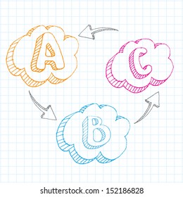 Doodle sketch Design template / can be used for infographics / numbered banners / graphic or website layout vector / speech bubbles and thought bubbles