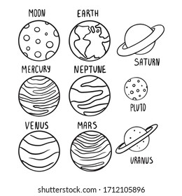 Sketch of planets of solar system on blackboard vector planets and sun  universe space system illustration  CanStock