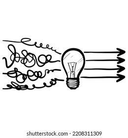Doodle sketch style of Hand drawn confusion clarity vector illustration for concept design. Simplifying the complex. messy line like hard and easy way.