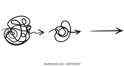 Doodle sketch style of Hand drawn confusion clarity vector illustration for concept design. Simplifying the complex. messy line like hard and easy way.