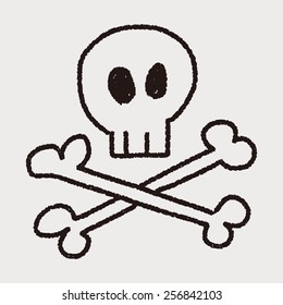 doodle skull
