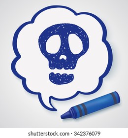 Doodle Skull