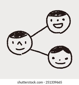 doodle social network