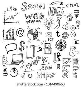 Doodle social network Internet communication, bitcoin and blog