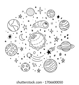 Doodle solar system 
