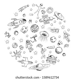 Doodle space objects. Astronaut, spaceship, alien, satellites, universe, rockets, planets, comets, spaceman, stars flying saucers ufo cosmonauts. Coloring page Hand drawn style