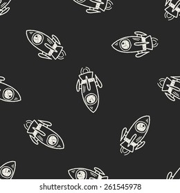 Doodle Spaceship seamless pattern background