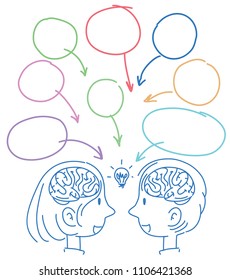 Doodle of speech bubbles and people illustration