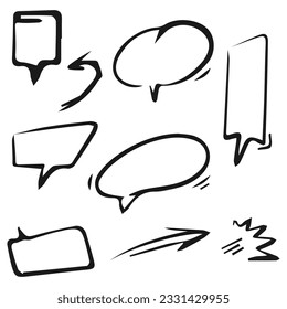 El discurso del perro burbuja con brillo en escena. estilo dibujado a mano. aislado de fondo blanco. ilustración vectorial