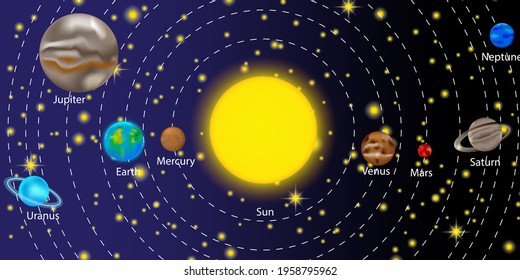 Doodle starry sky planet for fabric design. Night sky seamless pattern. Planet map. Vector illustration. EPS 10.