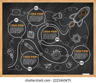 Doodle startup infographic with 5 steps on blackboard. Vector illustration.