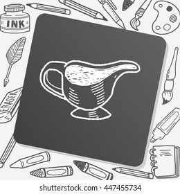 doodle steak sauce