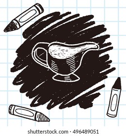 doodle steak sauce