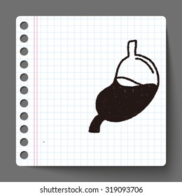 Doodle Stomach