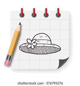 doodle Straw hat