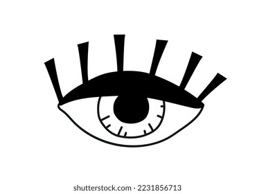 Doodle style eye. Retro and hippie style, hallucinations, imagination and fantasy. Back in 80s and 90s. Poster or banner for website. Illuminati and religion. Cartoon flat vector illustration