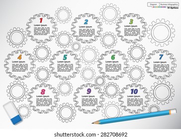 Doodle Style, Gear/Miscellaneous Symbols with Number and Text Information Design. Pencil & Rubber Eraser, Sketch Design, Workflow Layout & 10 Steps Process Diagram. Vector Illustration